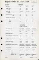 1941 Cadillac Data Book-024.jpg